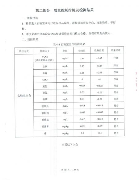 土壤和地下水检测报告 (19).png